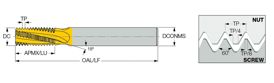 MTEC 0250C05 20UN IC908