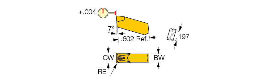 GIM 3.2 IC354