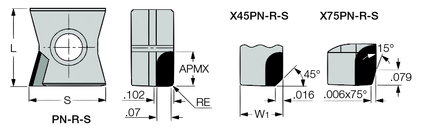 LNAR 110620X75PN-R-S ID5
