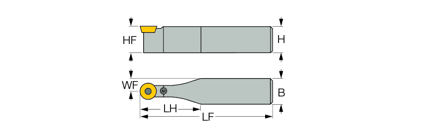 ‎PRDCN 24-25