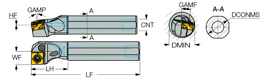 A-PCLXR 10-3X