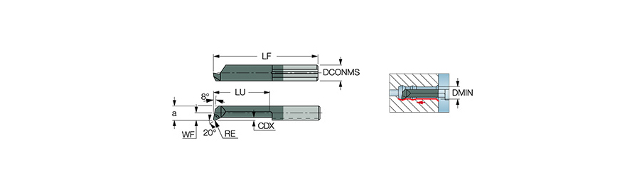 PICCO R 050.2-10 IC908