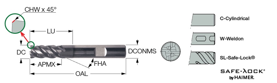 EFS-B44 08-18W08-63 IC900