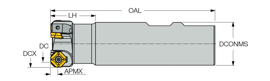 IQ845 ESY D025-03-W25-R05